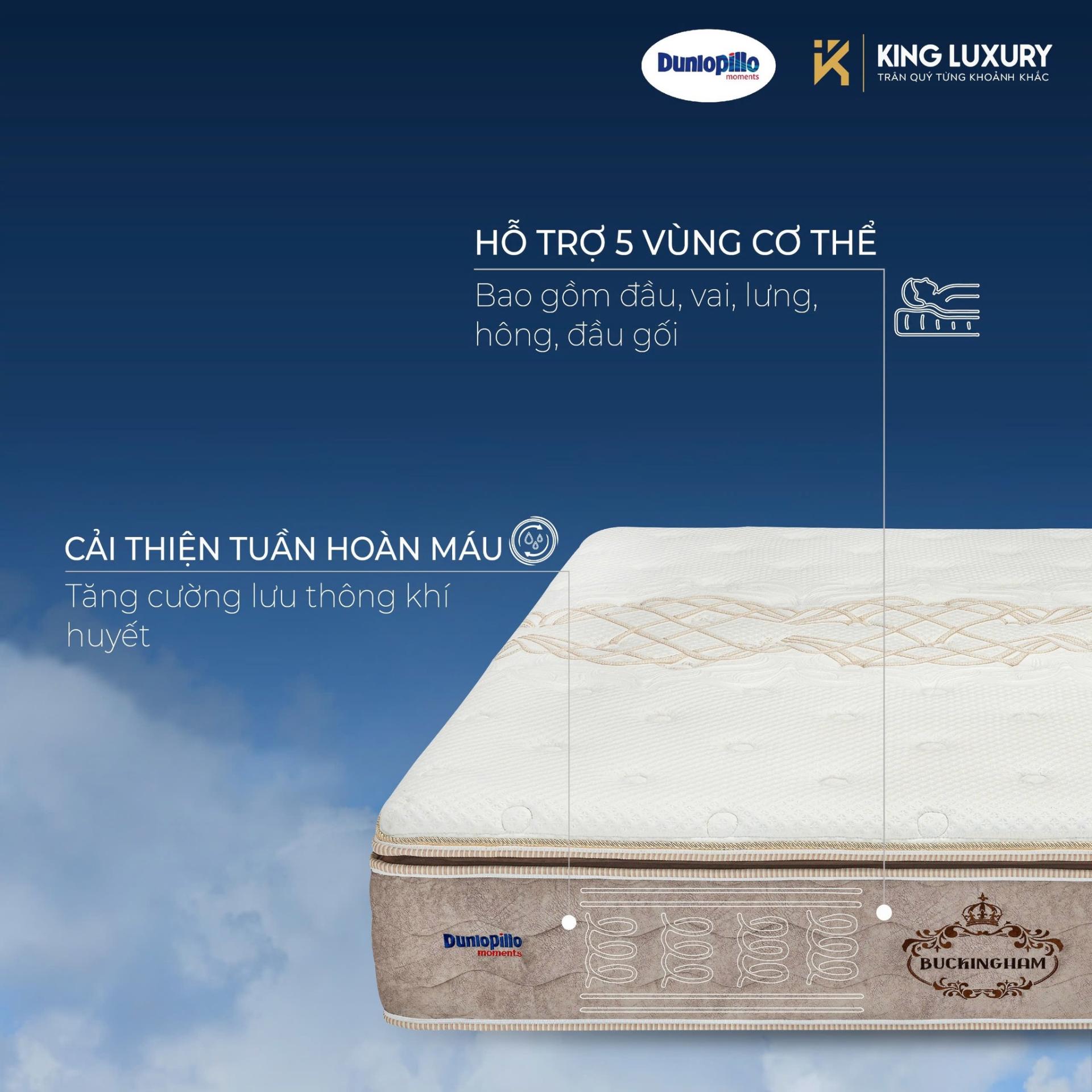 Công nghệ hỗ trợ nâng đỡ tối ưu cho cơ thể