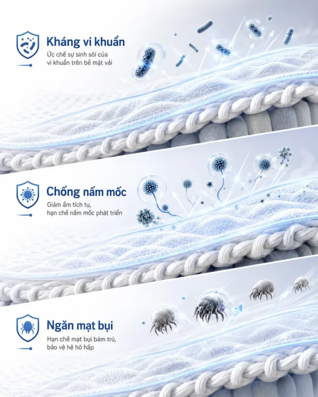 Graphene